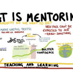 The Work Of Mentoring USA